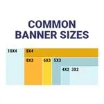 Banner Sizes