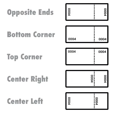 Ticket Number Location