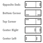 Ticket Number Location
