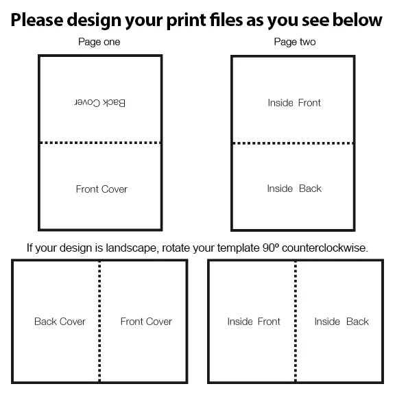 Greeting Card Guide