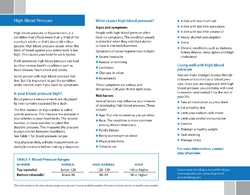 High Blood Pressure (HH)