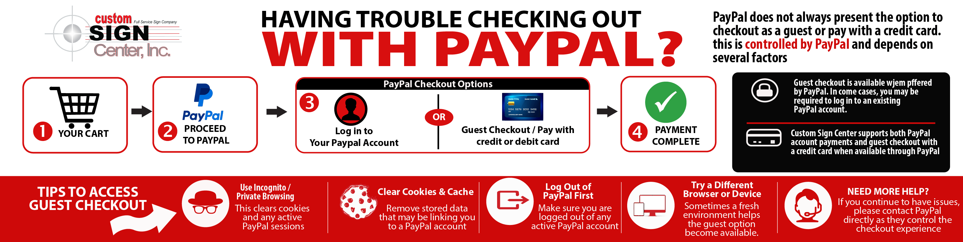 PayPal Assistance