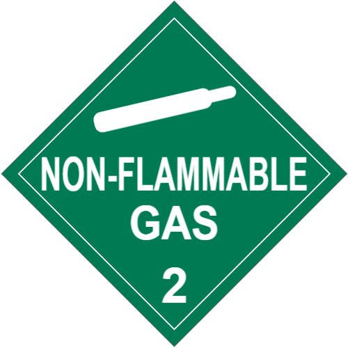 NON-FLAMMABLE GAS Class 2 Placard