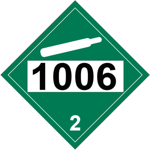 NON-FLAMMABLE GAS Class 2 Placard