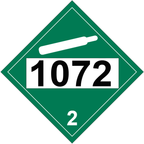 NON-FLAMMABLE GAS Class 2 Placard