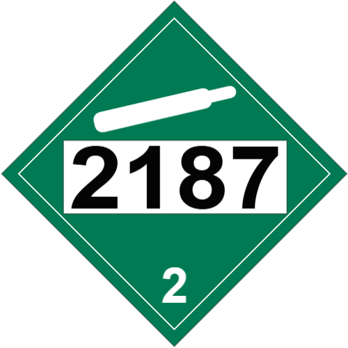 NON-FLAMMABLE GAS Class 2 Placard