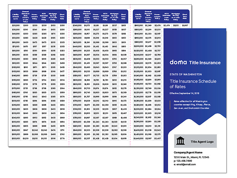 14781 Rate Card - Washington All Other Counties