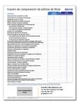 14781 Policy Comparison Chart Spanish 1