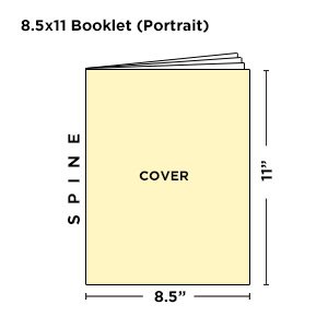 Essential Guide to Designing and Printing Professional Booklets