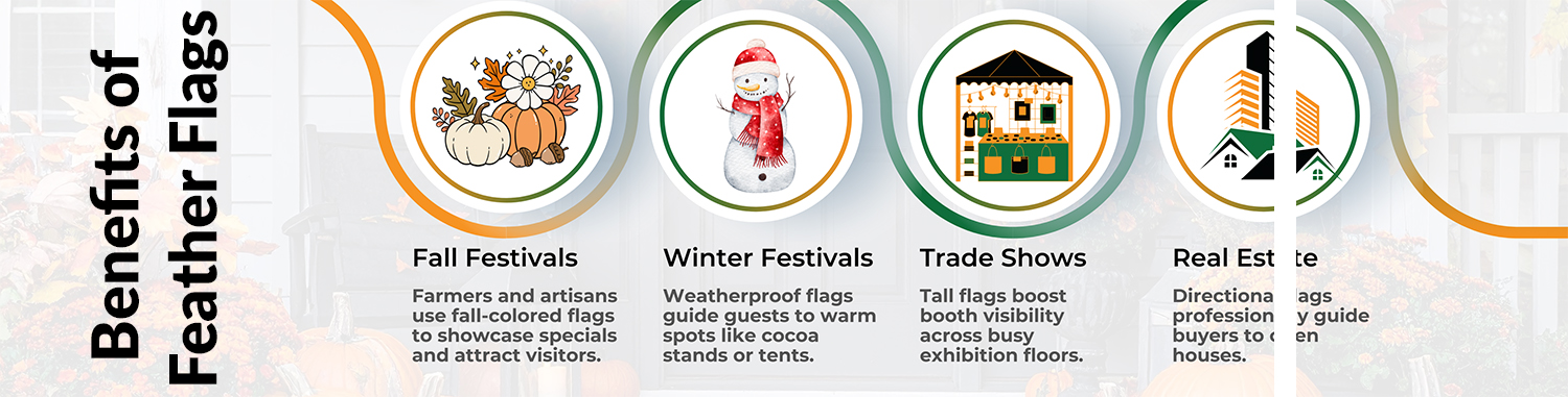 Benefits of Feather Flags for Michigan Festivals and Seasonal Events