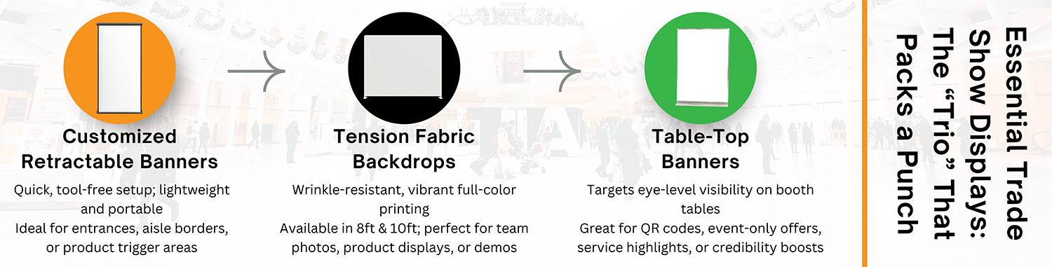 Essential Trade Show Displays: The “Trio” That Packs a Punch