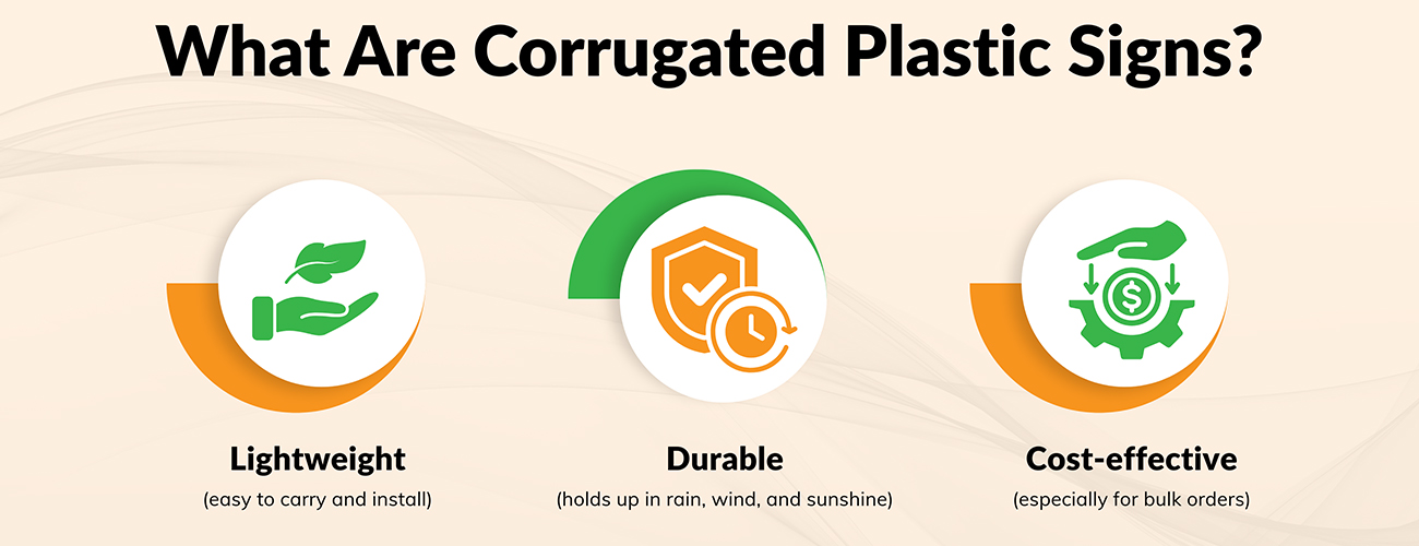 What Are Corrugated Plastic Signs?