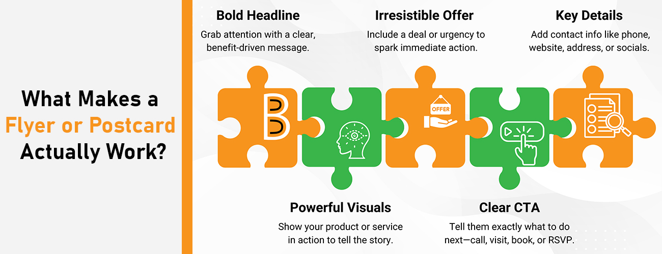 What Makes a Flyer or Postcard Actually Work?