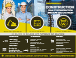 Every Door Direct EDDM Flyers