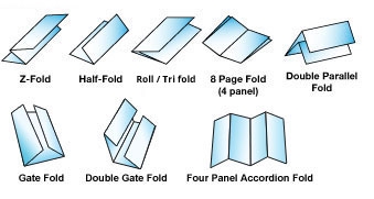 brochure folds