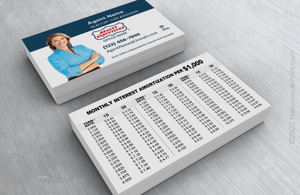 Matte Coating Double Sided