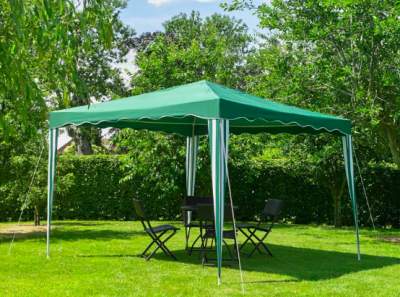 Canopy Tents -Tent Service - samedayrushprinting.com	