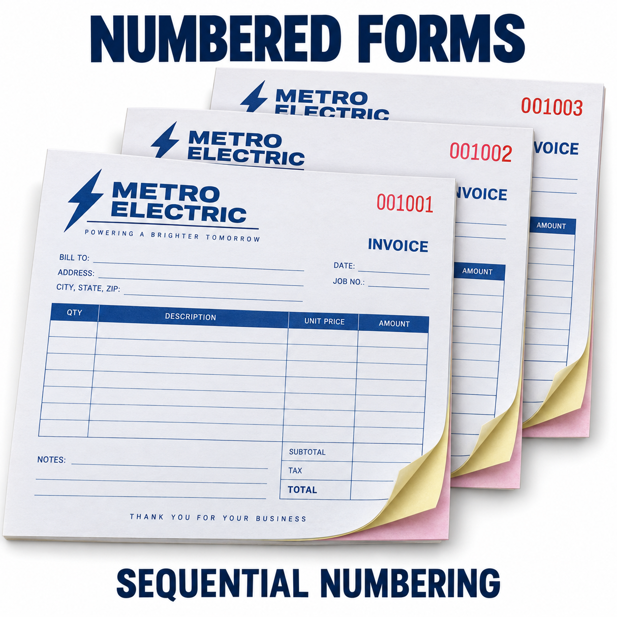 NCR Form 3
