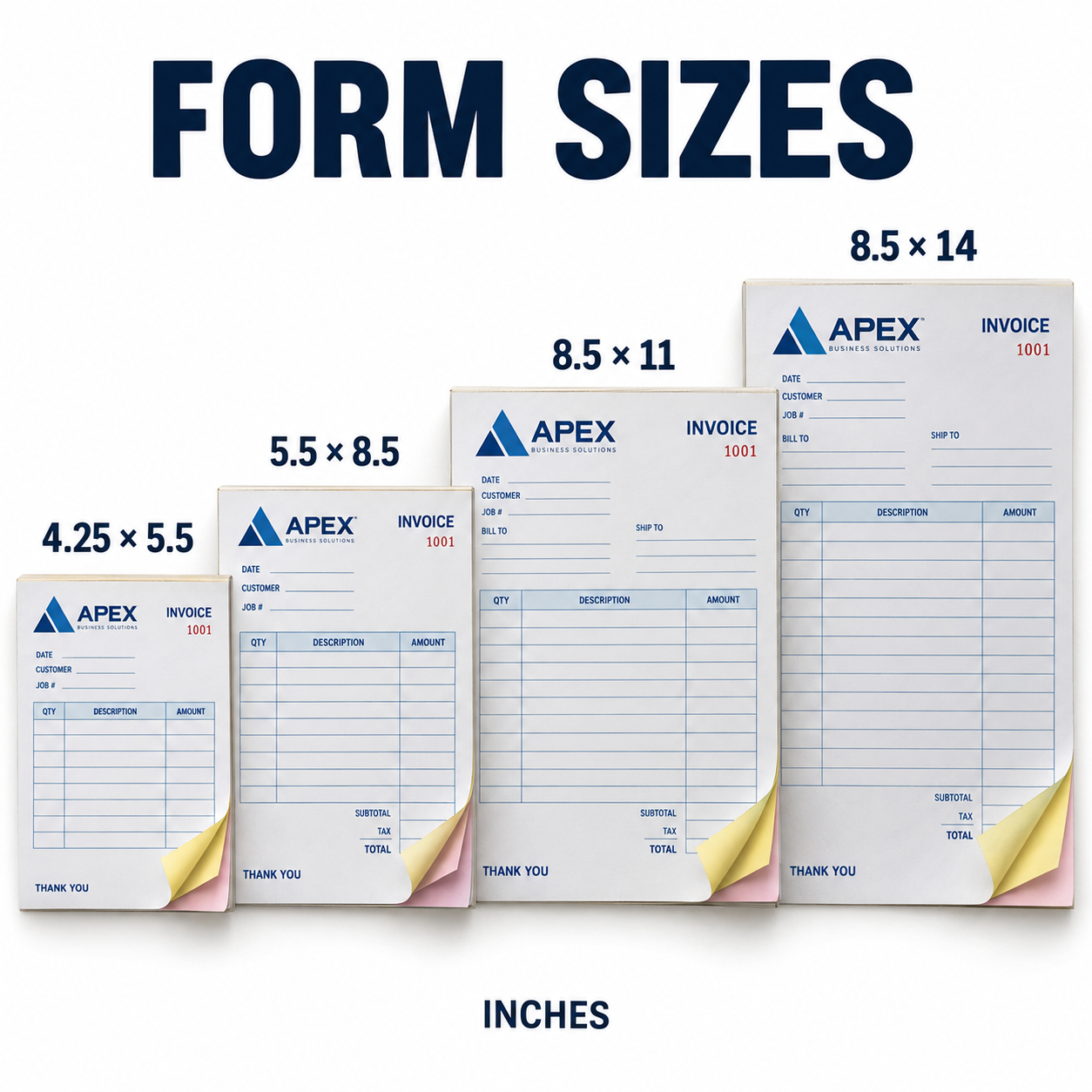 NCR Form 1