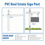 PVC Real Estate Post