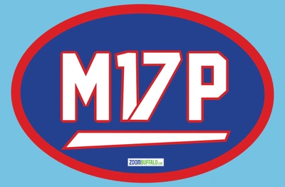 Category MVP